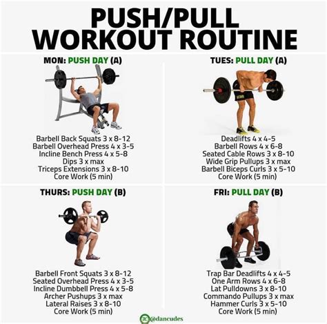 Push Pull Workout