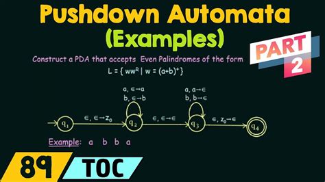 Read Pushdown Automata Exercises Solutions 