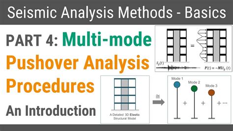 Pushover Analysis Of A Multi Storied Frame With Shear Wall