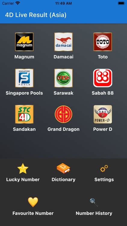 RTP PUSPA4D TOP1 Live: Info Bocoran RTP Slot Online Gacor