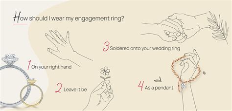 Put A Ring On It Black Dog Bay Novel Band 3