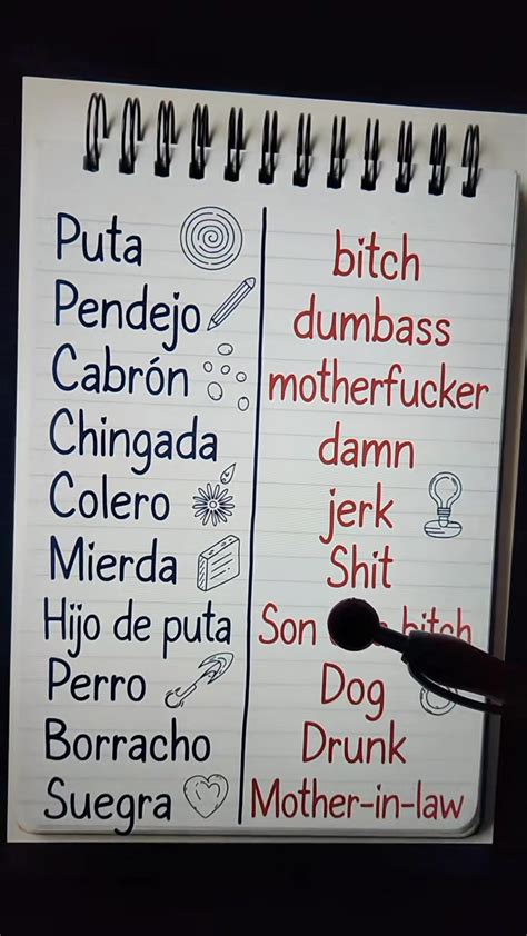 Puta En Ingles