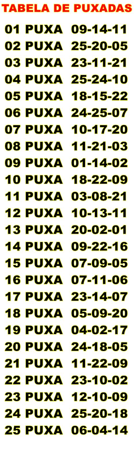 Puxadas Do Jogo Do Bicho