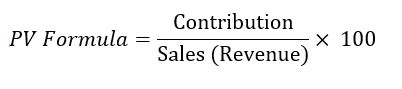 Pv Ratio Formula