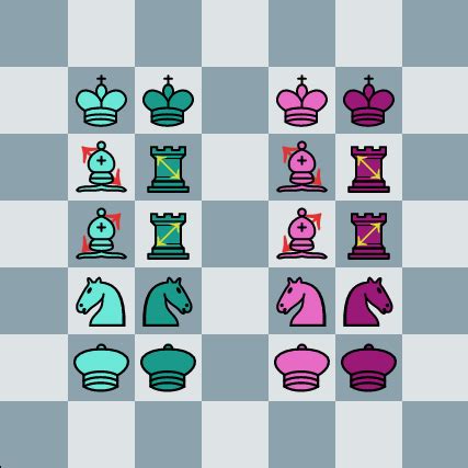Pychess Alternates On Render