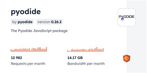 pyodide - npm