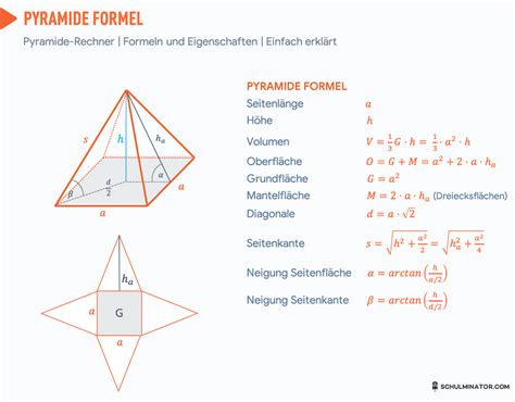 Pyramide Formel Volumen
