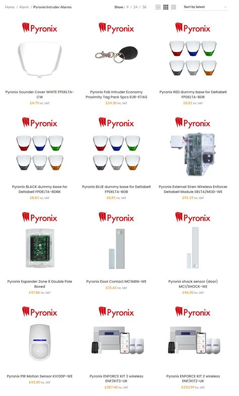 Pyronix Conquerorinstructions