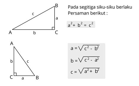 pythagoras rumus