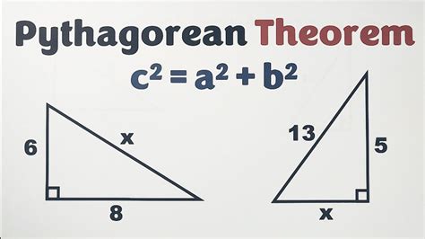Pythagorean Theorem