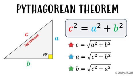 pythagorean theorem formula