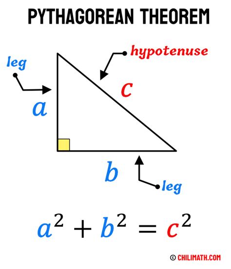 Pythagorean Theorem Webquest Slideum Com Pythagorean Theorem Activity 8th Grade - Pythagorean Theorem Activity 8th Grade