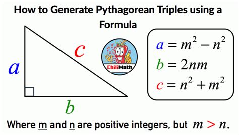 Pythagorean Triples Calculator Formulas Triple Math - Triple Math