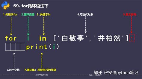 python中的def语句是什么意思 - 知乎 - 知乎专栏