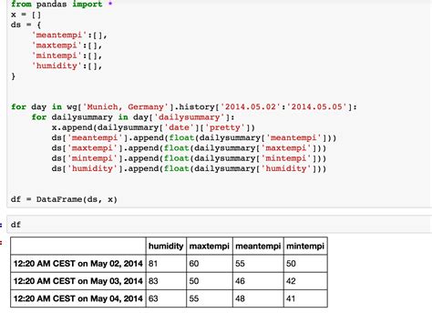 python - Creating new dataframes using groupby - Stack Overflow