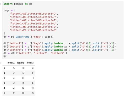 python - How to split text in a column into multiple rows - Stack …