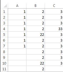 python - Openpyxl : need the max number of rows in a column …