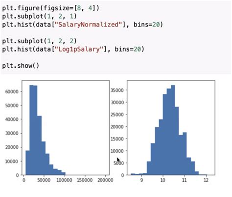 python - Purpose of `numpy.log1p( )`? - Stack Overflow