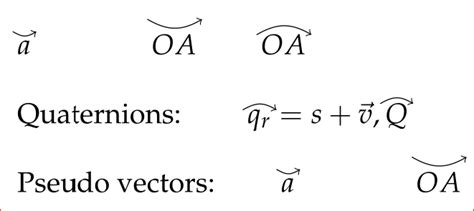 python - Using cascaded_union to combine shapes gives …