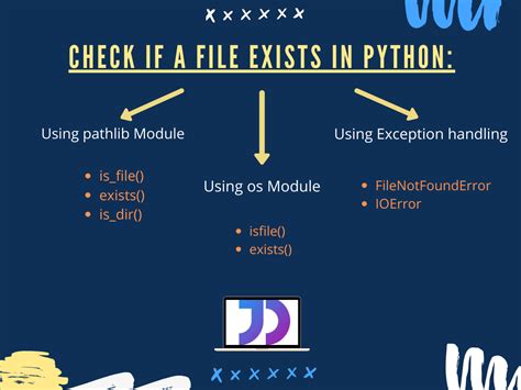 Python Check If Module Exists