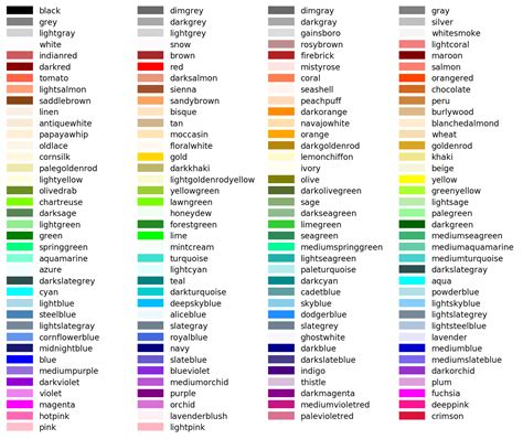 python color