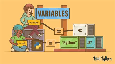 Python Expression Variables And