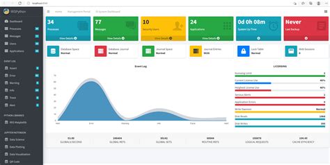 Python Flask Web