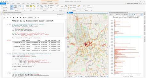 Python For Arcgis Pro