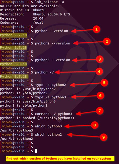 Python For Unix And Linux System Administration By Noah Gift