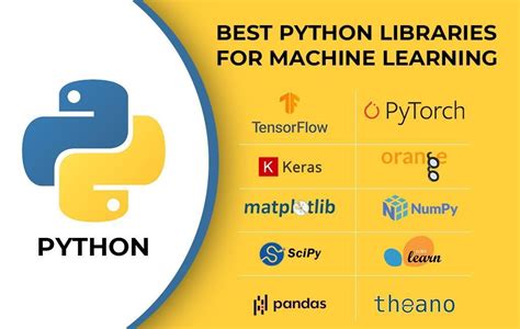 Python Machine Learning: Machine Learning And Deep Learning With Python, Scikit Learn, And Tensor Flow, 2nd Edition