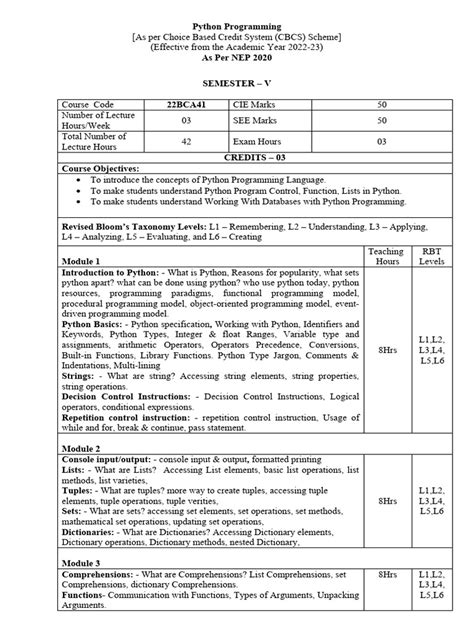 Python Syllabus Pdf