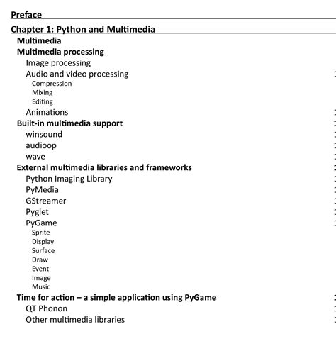 Download Python Multimedia Beginners Guide Index Of 