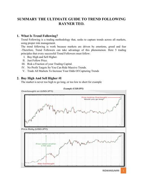 Read Online Pz Trend Following Suite Trading Manual File Type Pdf 