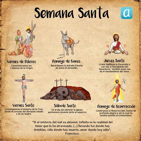 q días son semana santa 2022