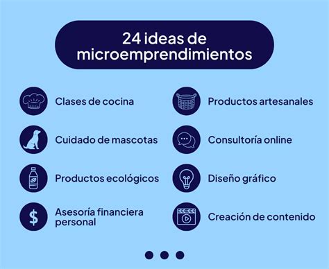 Q Es Un Microemprendimiento