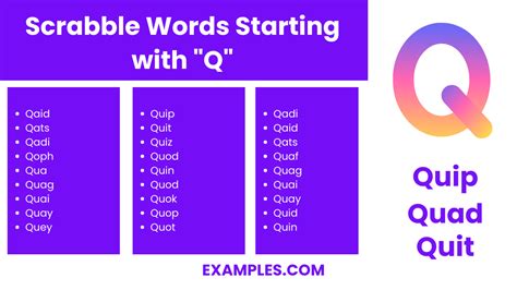 Q Scrabble Words