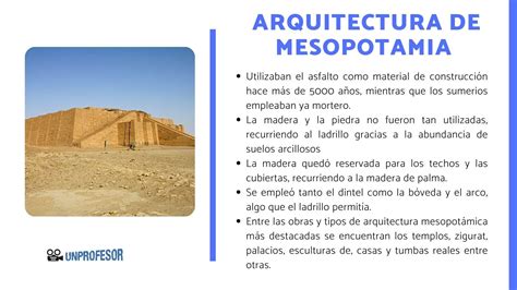 Q Significa Mesopotamia