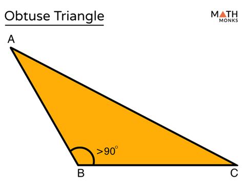 Q2 Geometry Area Of Obtuse Triangles Gmat Quant Obtuse Triangle Area Formula - Obtuse Triangle Area Formula
