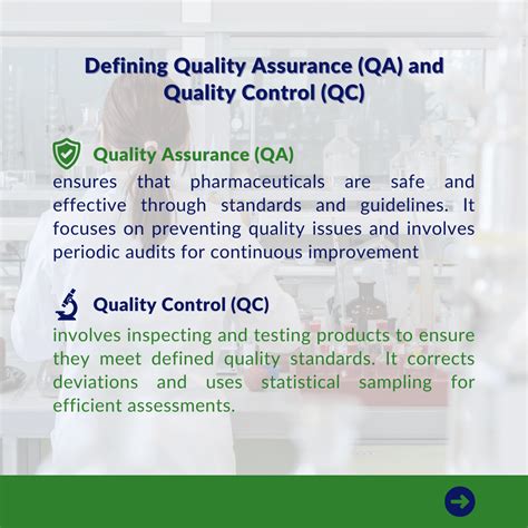 Qa Definition In Pharma
