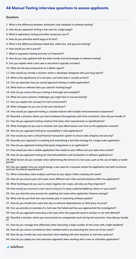 Qa Manual Testing Interview Questions And Answers