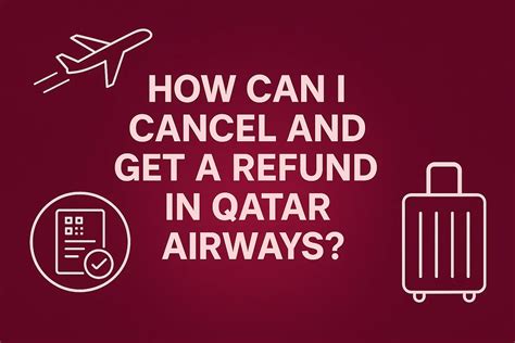 Qatar Refund Policy
