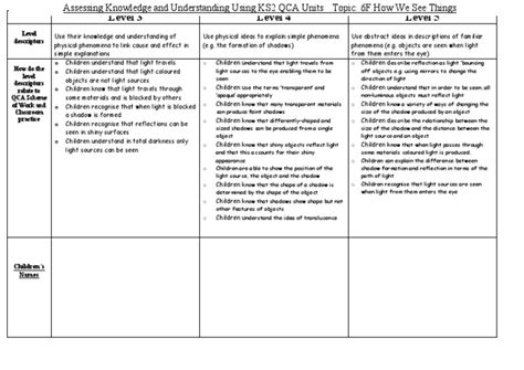 Qca Level Guide Year 5 2015