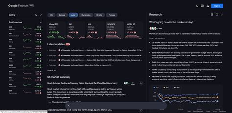 Qcom Google Finance