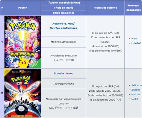 fazobetai: Apostas Desportivas Online com Garantia de Segurança Financeira para Todos os Jogadores - Foto 2
