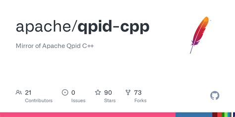 Download Qpid C Programming Guide 