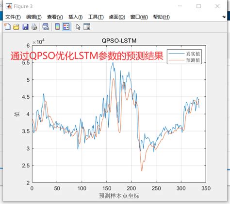 Qpso Code Matlab