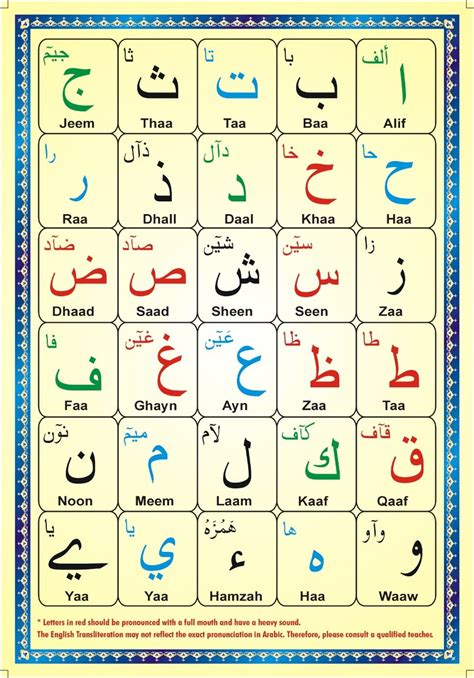 qq player arabic letters