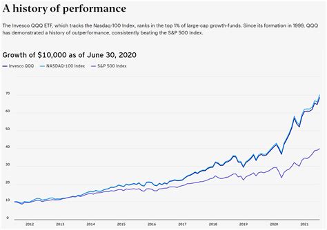 Jun 26, 2023 · Stock investing allows individ