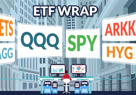 Compare American Funds American Balanced F3 AFMBX wi