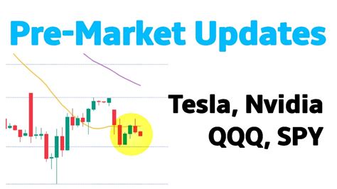 Price Change. F. 1.97. -0.25%. -0.01. CHPT closed down 7.08